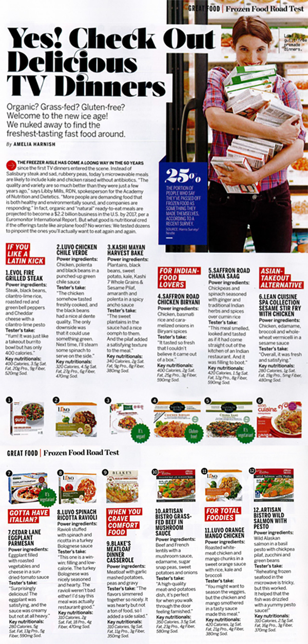 Luvo_HealthMagazine_article